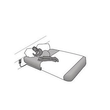 Earthing Half Sheet Kit