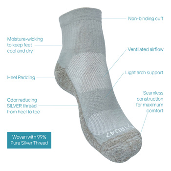 Tru47 - QUARTER Cotton Grounding Socks