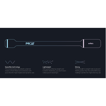 Erthex Grounding Shoe Strap